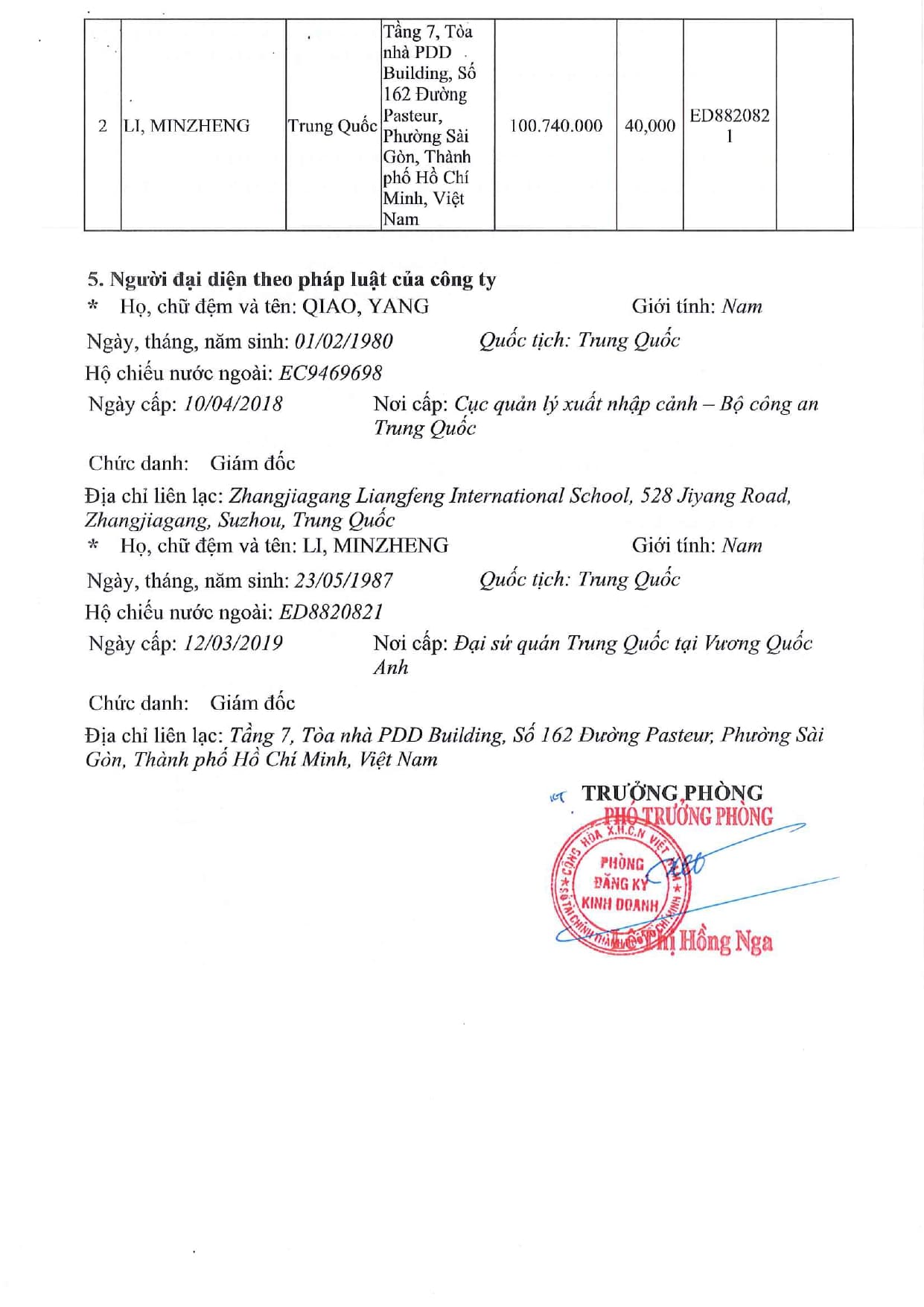 Business registration certificate - page 2